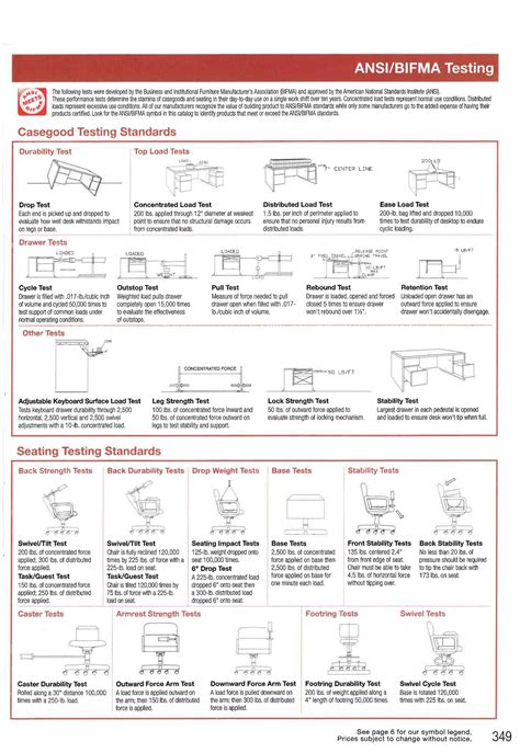 bifma filing standards